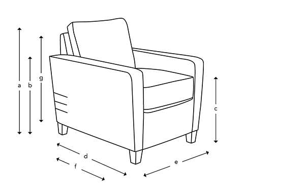Sofas & Stuff